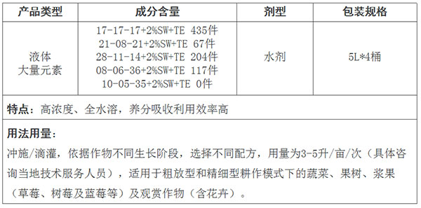 8沃土丰(2).jpg