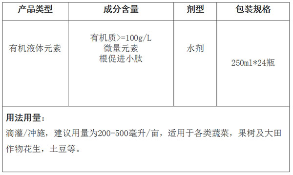 18依农润丰沃根(2).jpg