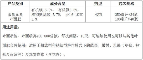 20依农见叶镁(2).jpg