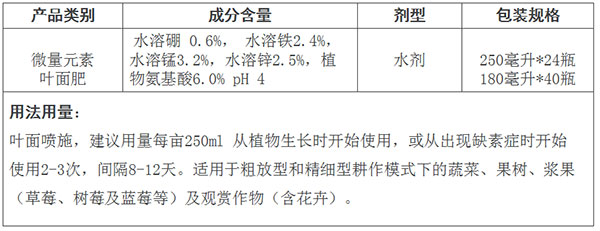 22依农见叶微宝(2).jpg