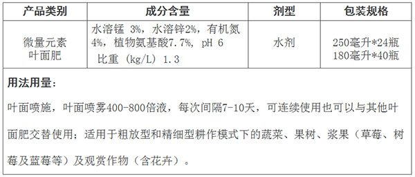 24依农见叶锌锰(2).jpg