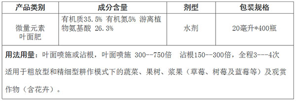 9依农见叶活力(2).jpg